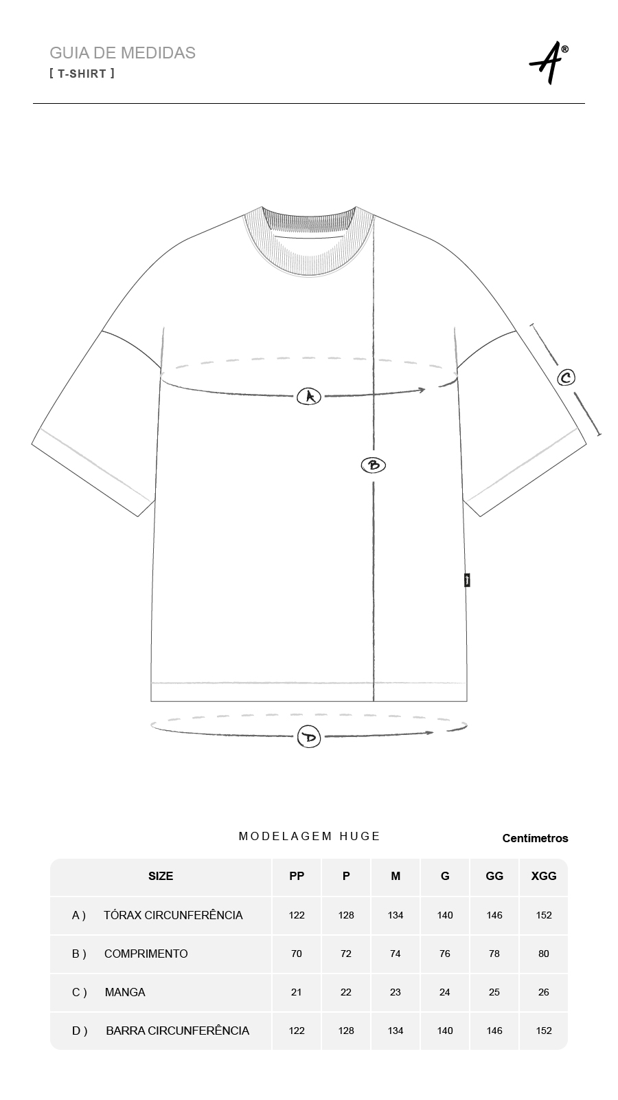 Imagem tabela de medidas